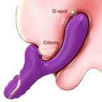 Dual-Action Clitoral & G-Spot Sucking Vibrator
